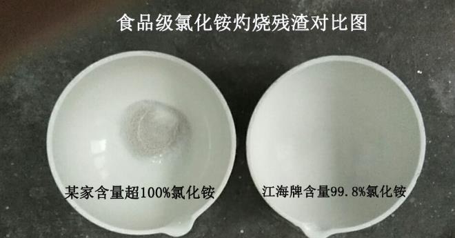 食品添加劑氯化銨分析方法的選擇！